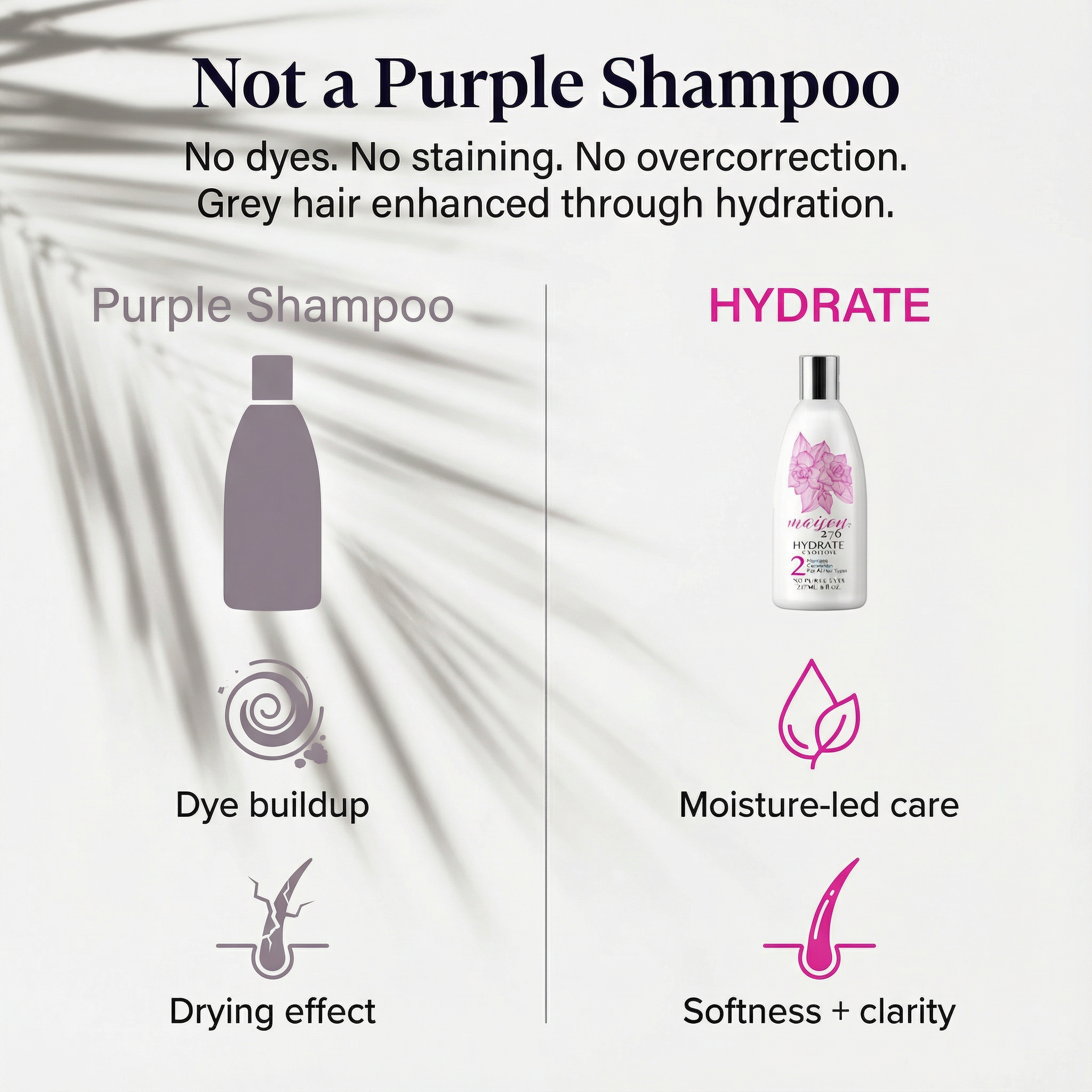 HYDRATE Shampoo | Shampoo For Gray Hair | Maison 276